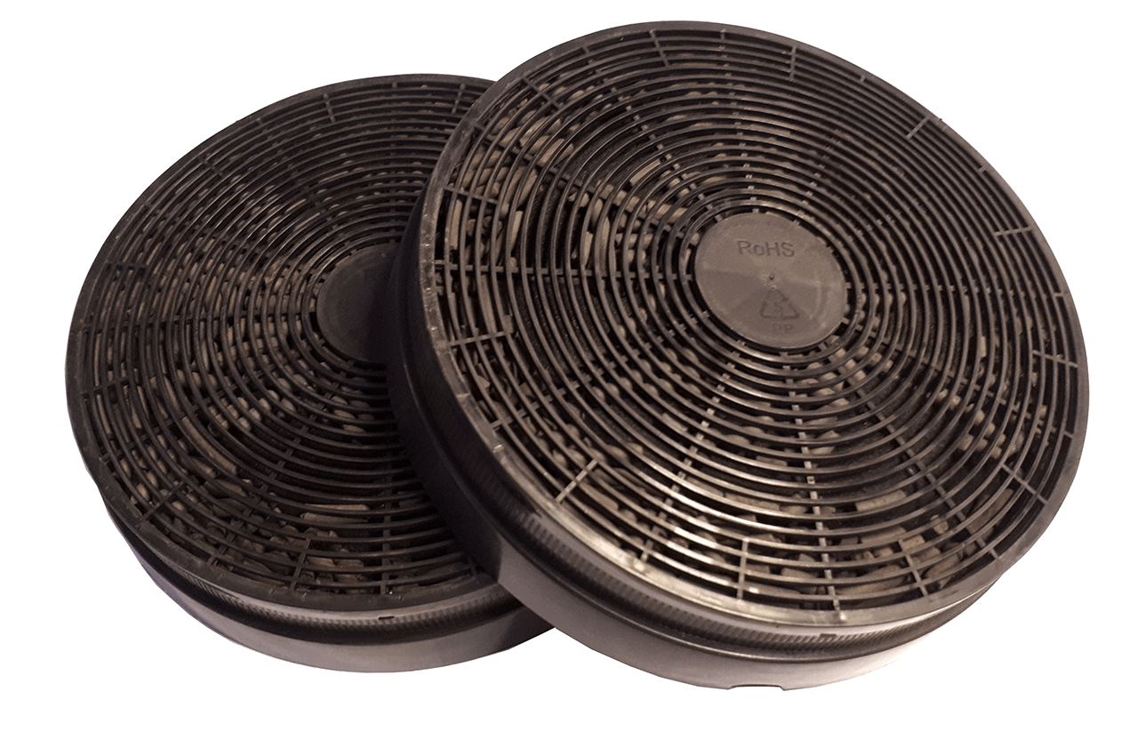 Återcirkulationsfilter