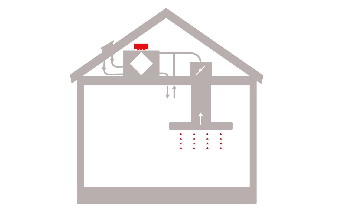 Thermex Central ventilations-Link Ø160 mm