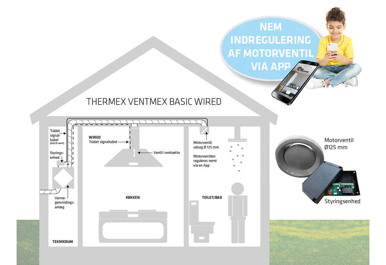 Ventmex Basic Wired kit Ventmex Basic Wired kit